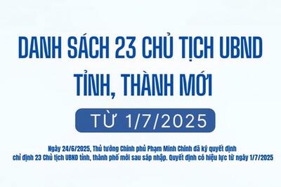 <a href="/tin-tuc" title="Tin tức" rel="dofollow">Tin tức</a>