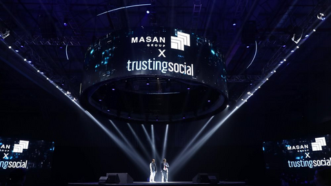 Masan đầu tư 65 triệu USD mua 25% cổ phần của Trusting Social