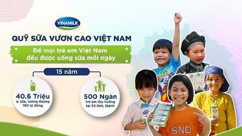 Vinamilk khởi động hành trình năm thứ 15 của Quỹ Sữa vươn cao Việt Nam