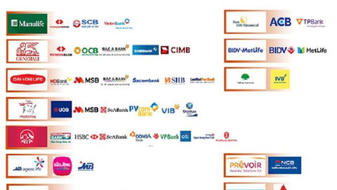 Nóng việc nên quản chặt hay cấm hẳn liên kết ngân hàng - bảo hiểm