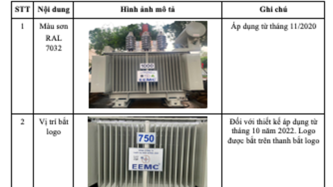EVN khuyến cáo cẩn trọng với máy biến áp Đông Anh bị giả mạo nhãn hiệu