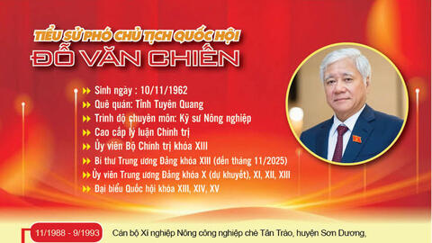 Infographic | Tiểu sử Phó Chủ tịch Quốc hội Đỗ Văn Chiến