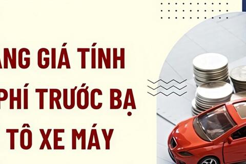 Các địa phương phải có Bảng giá tính lệ phí trước bạ ô tô, xe máy mới áp dụng từ ngày 1/1/2026