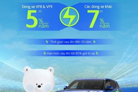 Ngân hàng Shinhan triển khai ưu đãi vay mua xe VinFast với lãi suất chỉ từ 5%