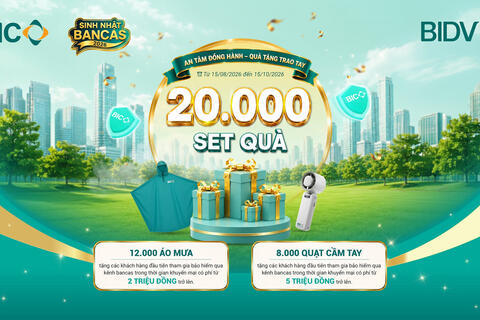 20.000 phần quà hấp dẫn dành tặng khách hàng tham gia bảo hiểm BIC qua kênh Bancassurance