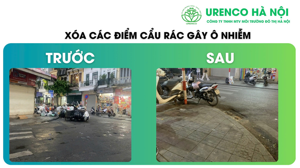 Các điểm chân cẩu rác trước và sau khi thực hiện mô hình.