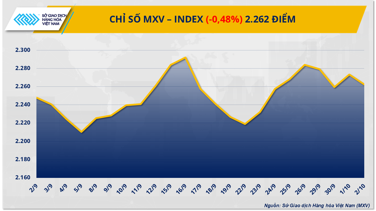 mxv-index-74-.png