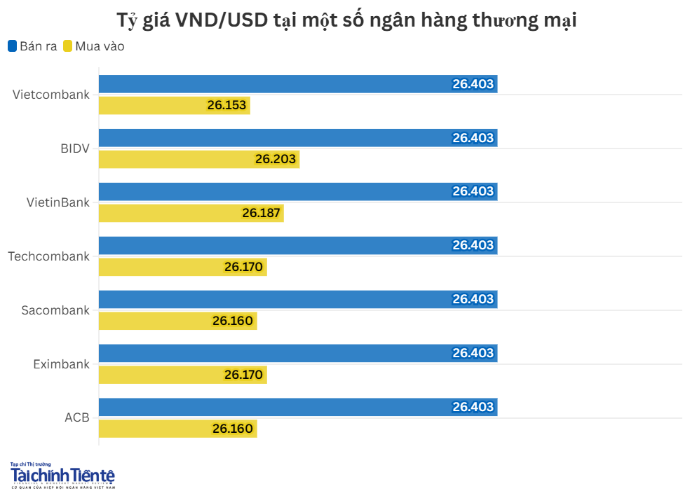 anh-chup-man-hinh-2025-10-06-103344.png