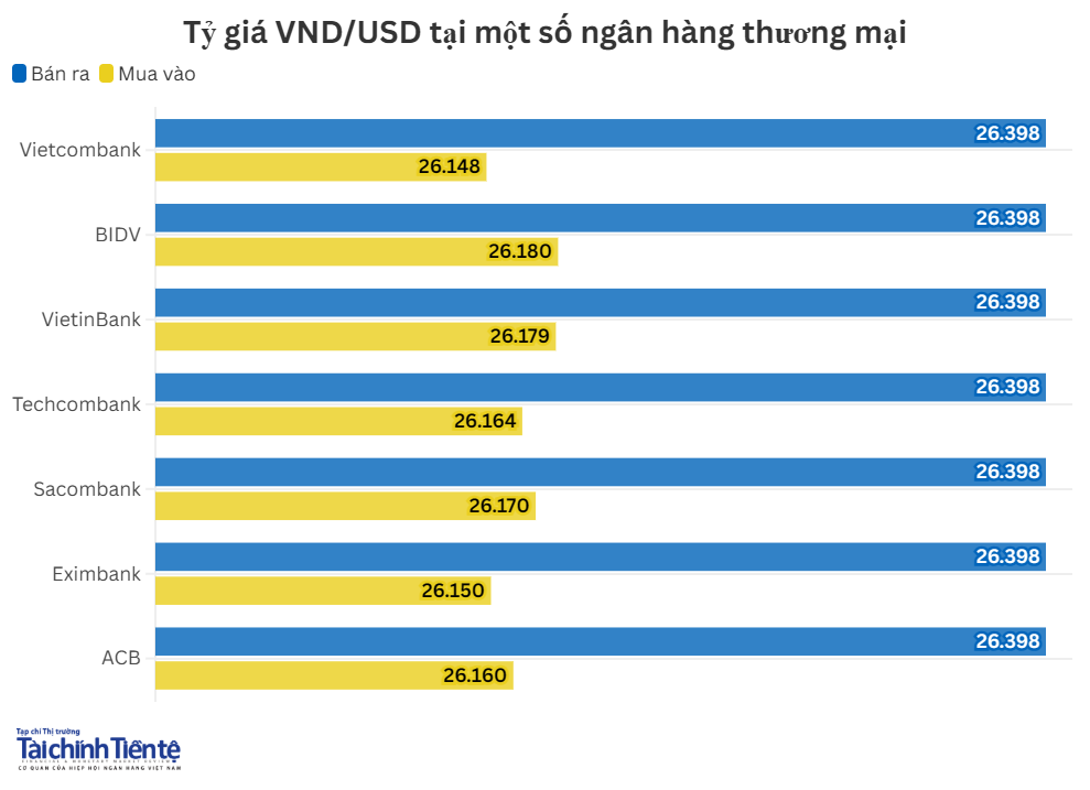 anh-chup-man-hinh-2025-10-07-101249.png