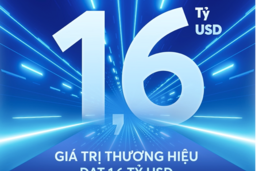 Định giá thương hiệu MB đạt gần 1,6 tỷ USD, tăng 59 bậc lên vị trí 168 trong Top 500 ngân hàng giá trị nhất toàn cầu 2025 của Brand Finance