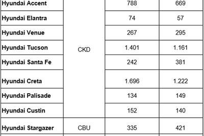 <a href="/thuong-hieu-uy-tin" title="Thương hiệu uy tín" rel="dofollow">Thương hiệu uy tín</a>