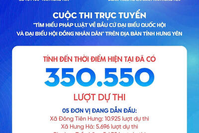 <a href="/tin-tuc" title="Tin tức" rel="dofollow">Tin tức</a>