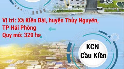 Bản đồ những khu công nghiệp của Hải Phòng với loạt dự án 'nghìn tỷ'