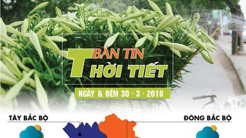 Hà Nội sáng sớm sương mù nhẹ rải rác