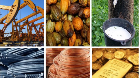 Thị trường ngày 27/10: Giá giảm do bớt lo lắng về Trung Đông