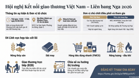 Sắp diễn ra Hội nghị kết nối giao thương Việt Nam - Liên bang Nga