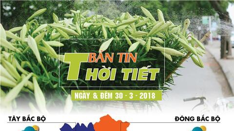 Hà Nội sáng sớm sương mù nhẹ rải rác