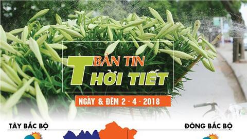 Hà Nội nhiệt độ tăng mạnh, Nam Bộ nắng nóng xuất hiện