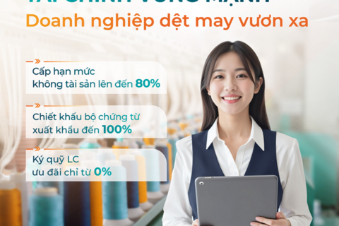 ABBANK ra mắt giải pháp tài chính dành riêng cho doanh nghiệp ngành may mặc và sản xuất sợi