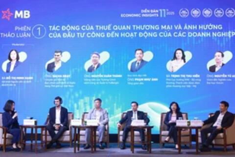 MB Economic Insights - 11 năm đồng hành cùng doanh nghiệp xuất nhập khẩu