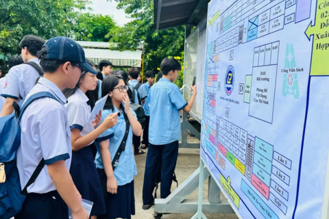 TPHCM hoàn tất các khâu cuối, sẵn sàng công bố điểm thi lớp 10