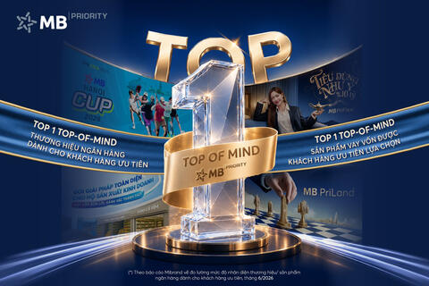 MB đạt Top 1 Thương hiệu Ngân hàng dành cho khách hàng ưu tiên, Top 1 sản phẩm cấp vốn được khách hàng ưu tiên lựa chọn