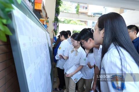 Điểm sàn xét tuyển học bạ THPT của các trường đại học năm 2026