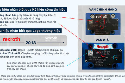 Bosch Rexroth Việt Nam ghi nhận hơn 30 trường hợp sản phẩm không chính hãng chỉ trong quý I/2026