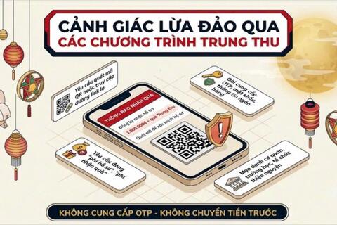 Công an Hải Phòng cảnh báo thủ đoạn lừa đảo dịp Tết Trung thu
