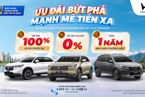 Honda tung loạt ưu đãi mua ô tô trong tháng 10, hỗ trợ lãi suất 0% trong 12 tháng