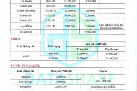 Báo Giá Quảng Cáo Năm 2025