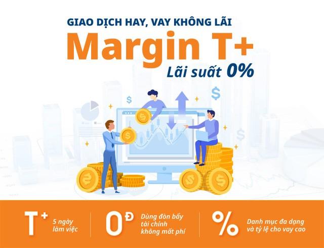 Đừng giao dịch ký quỹ nếu nhà đầu tư không hiểu rõ những yêu cầu này - Ảnh 1.