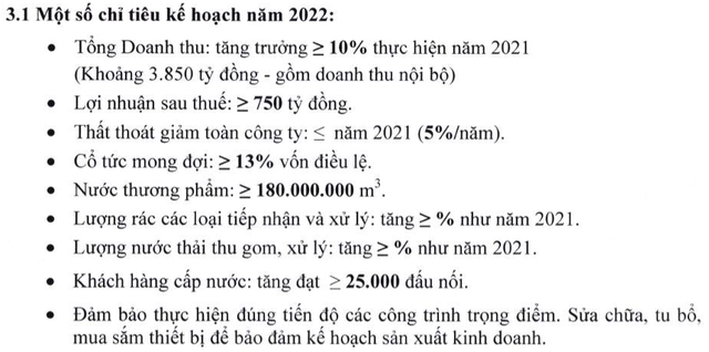 Biwase (BWE) đặt kế hoạch lãi sau thuế tối thiểu 750 tỷ đồng, tỷ lệ cổ tức dự kiến lên 13% năm 2022 - Ảnh 1.