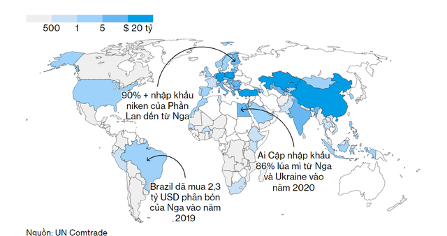 Nga bất ngờ đưa ra lệnh hạn chế xuất khẩu nguyên liệu thô, tất cả nín thở chờ đợi danh sách các quốc gia bị ảnh hưởng - Ảnh 1.