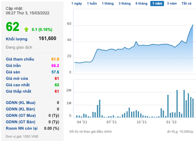 Ông Đỗ Thành Nhân: Sẽ không M&A thêm từ năm 2022, kế hoạch đưa Louis Holdings lên UpCOM trong quý 2/2022 - Ảnh 1.