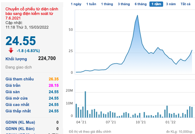 Ông Đỗ Thành Nhân: Sẽ không M&A thêm từ năm 2022, kế hoạch đưa Louis Holdings lên UpCOM trong quý 2/2022 - Ảnh 3.