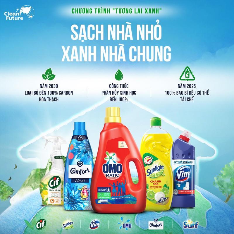 Unilever Việt Nam phát động chiến dịch “Tương lai xanh” đối với ngành hàng Chăm sóc Gia đình vì sức khỏe người tiêudùng và hành động vì khí hậu ảnh 1