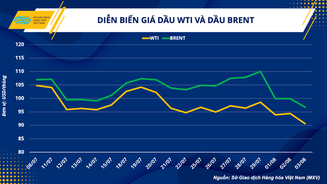 Cuộc họp mới nhất hé lộ điều gì về năng lực sản xuất hiện tại của OPEC ? - Ảnh 1.