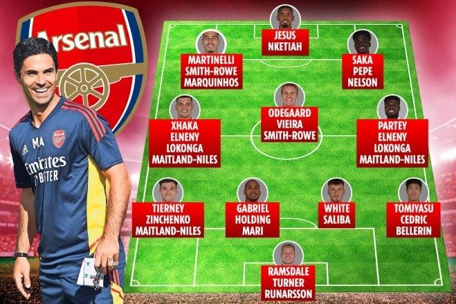 Arsenal: Top 4 là mệnh lệnh với Arteta