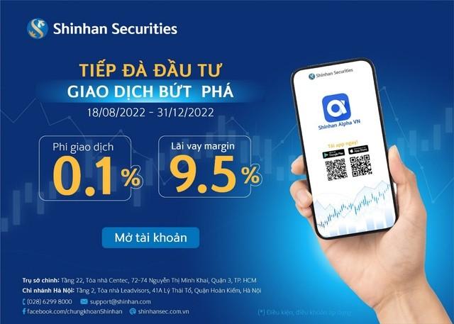 Chứng khoán Shinhan chinh phục Nhà đầu tư cá nhân, lợi thế cạnh tranh - Ảnh 4.