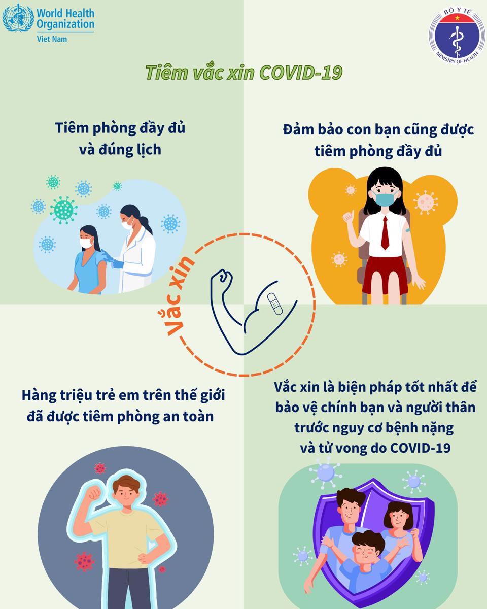 2K, vaccine, thuốc, điều trị: Biện pháp hữu hiệu phòng, chống Covid-19 trong tình hình mới - Ảnh 2