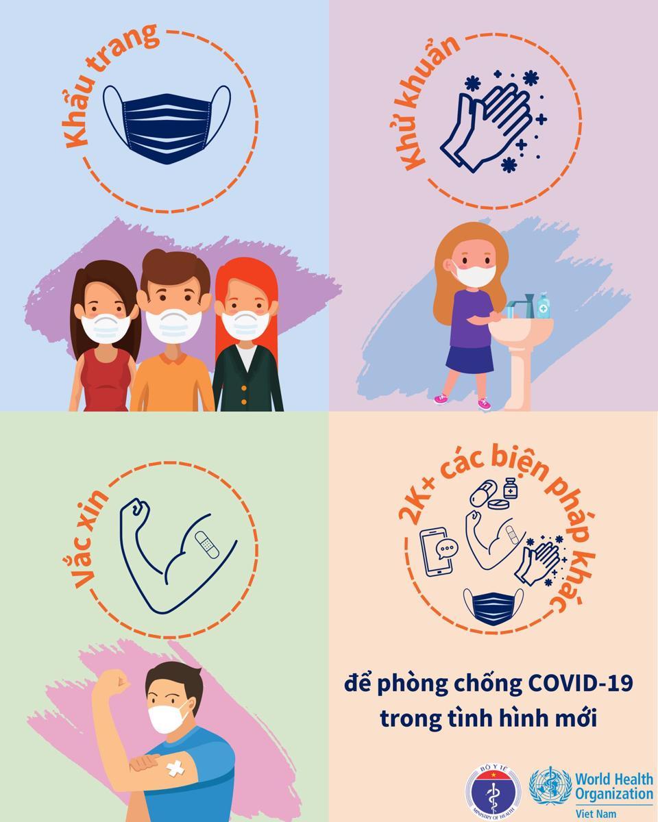 2K, vaccine, thuốc, điều trị: Biện pháp hữu hiệu phòng, chống Covid-19 trong tình hình mới - Ảnh 1