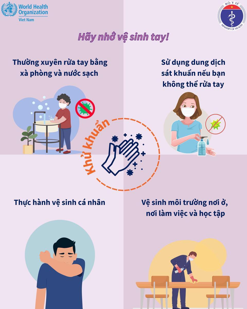 2K, vaccine, thuốc, điều trị: Biện pháp hữu hiệu phòng, chống Covid-19 trong tình hình mới - Ảnh 4