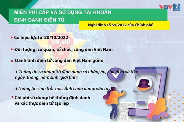 Những chính sách pháp luật có hiệu lực từ tháng 10/2022 - Ảnh 4.