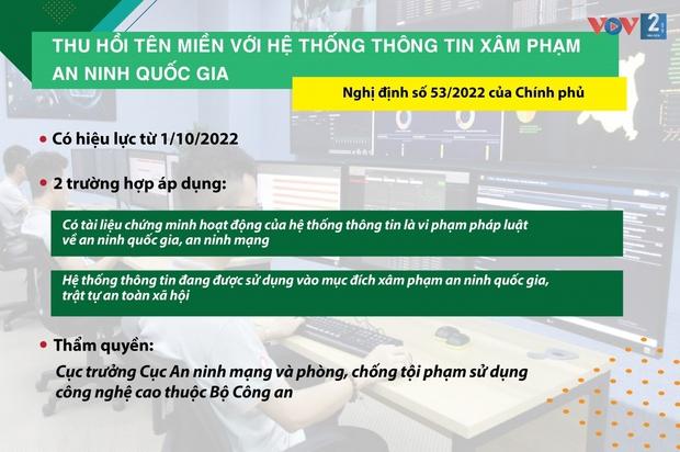 Những chính sách pháp luật có hiệu lực từ tháng 10/2022 - Ảnh 6.