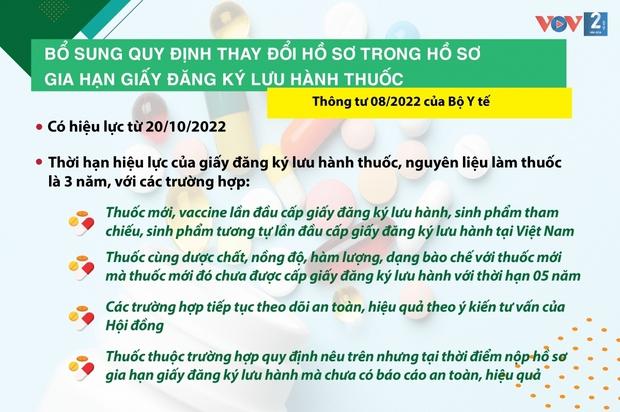 Những chính sách pháp luật có hiệu lực từ tháng 10/2022 - Ảnh 7.