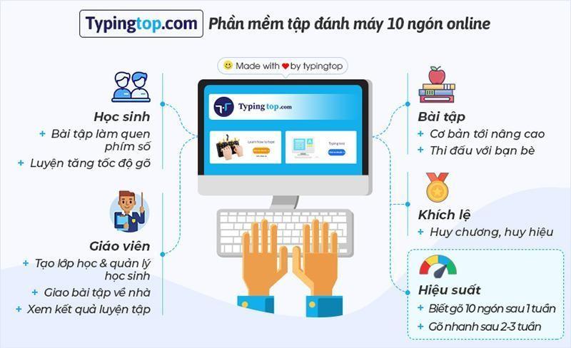 Phần mềm đánh máy 10 ngón giúp giáo viên quản lý học sinh dễ dàng