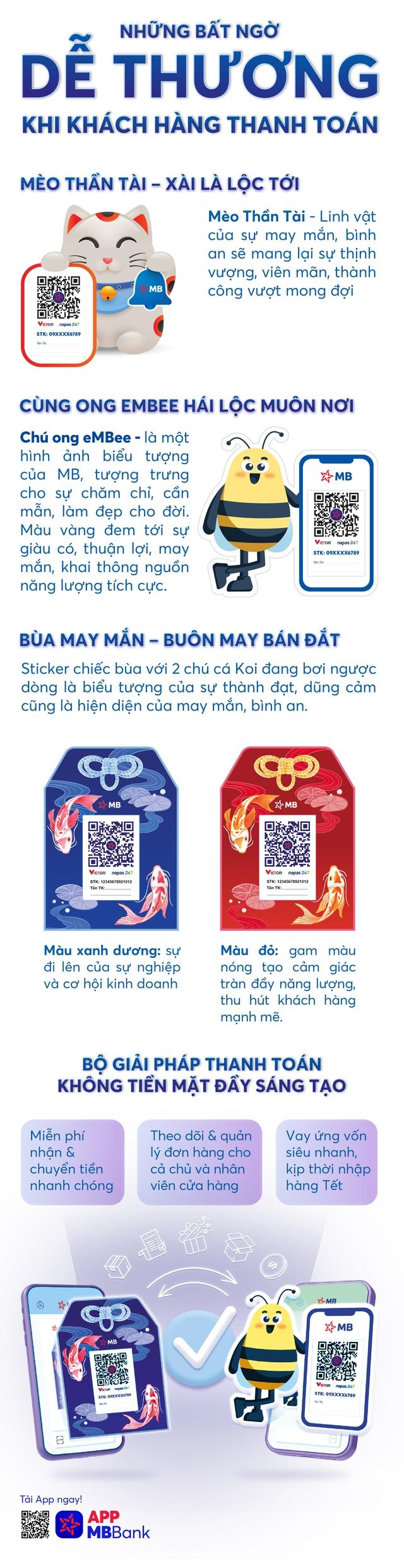 Combo Món quà phong thủy của MB giúp bứt phá doanh thu cuối năm - Ảnh 1. Combo Món quà phong thủy của MB giúp bứt phá doanh thu cuối năm - Ảnh 1.