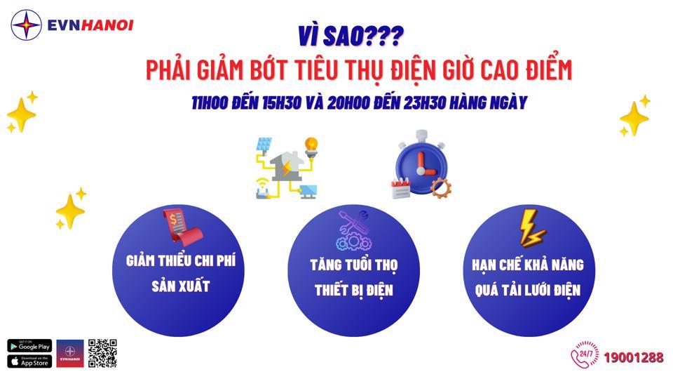 Thiết bị không rút phích cũng tiêu tốn khoảng 5% - 10% lượng điện năng - Ảnh 2