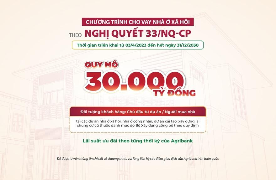 Agribank dành 30.000 tỉ đồng tín dụng ưu đãi lãi suất nhà ở xã hội